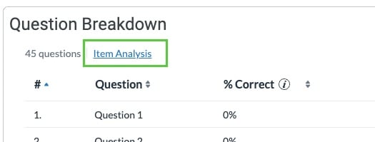 mc item analysis 2.jpeg